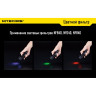 Синий светофильтр NITECORE NFB40